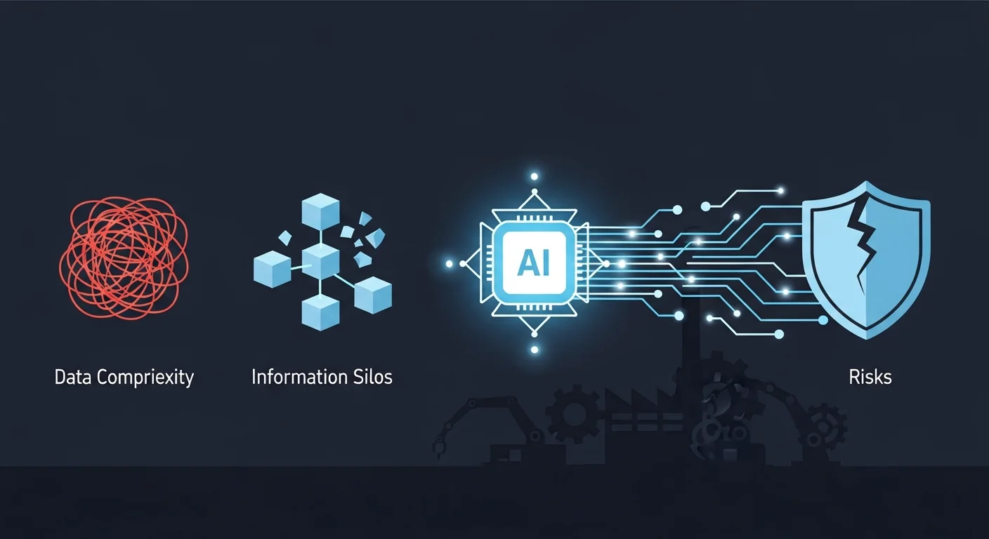 コネクテッド工場化の課題とは?AIで解決する3つのポイント
