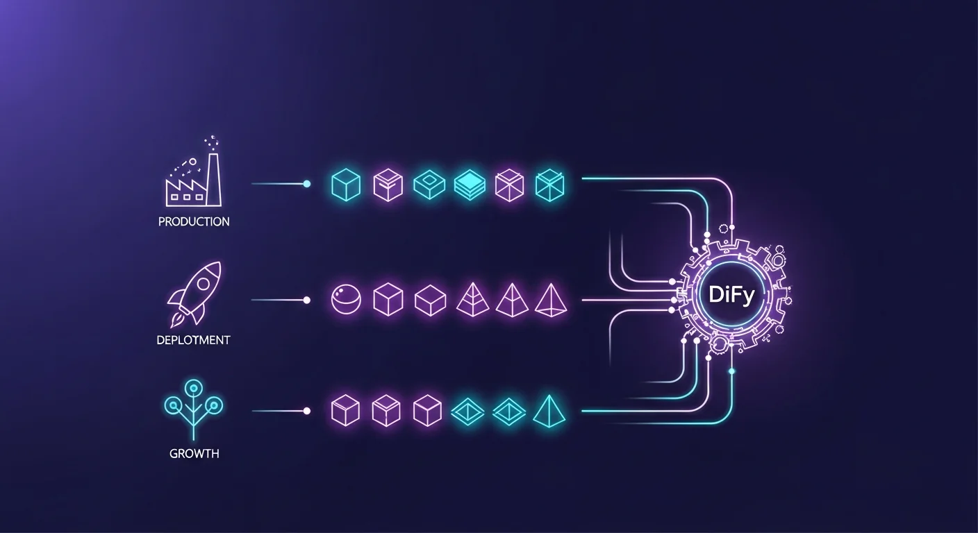 そもそもDifyとは?注目される理由を分かりやすく解説