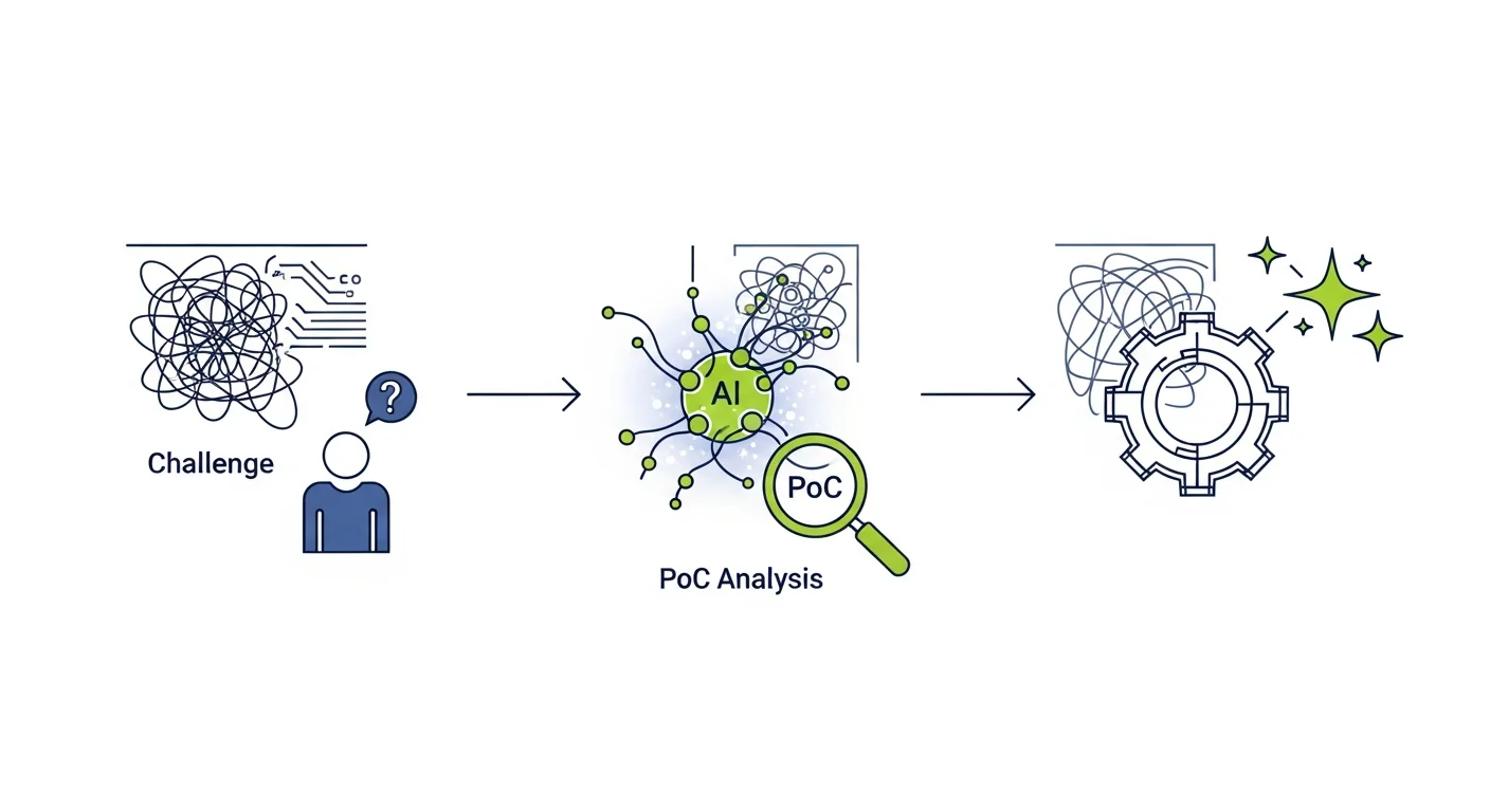 図面読み取りAIの導入ステップと成功のためのPoC（概念実証）