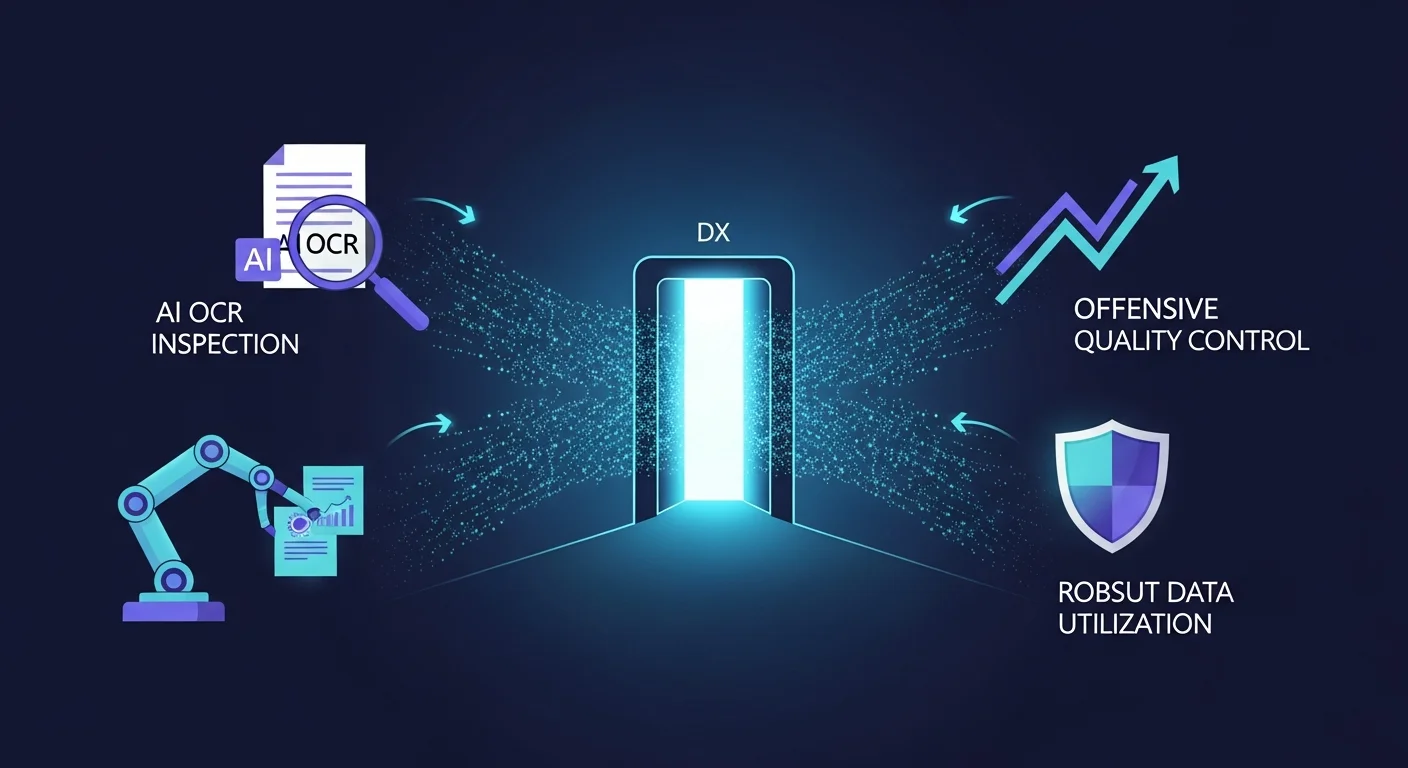 AI OCRはDXの入口!データ活用で実現する「攻めの品質管理」とは