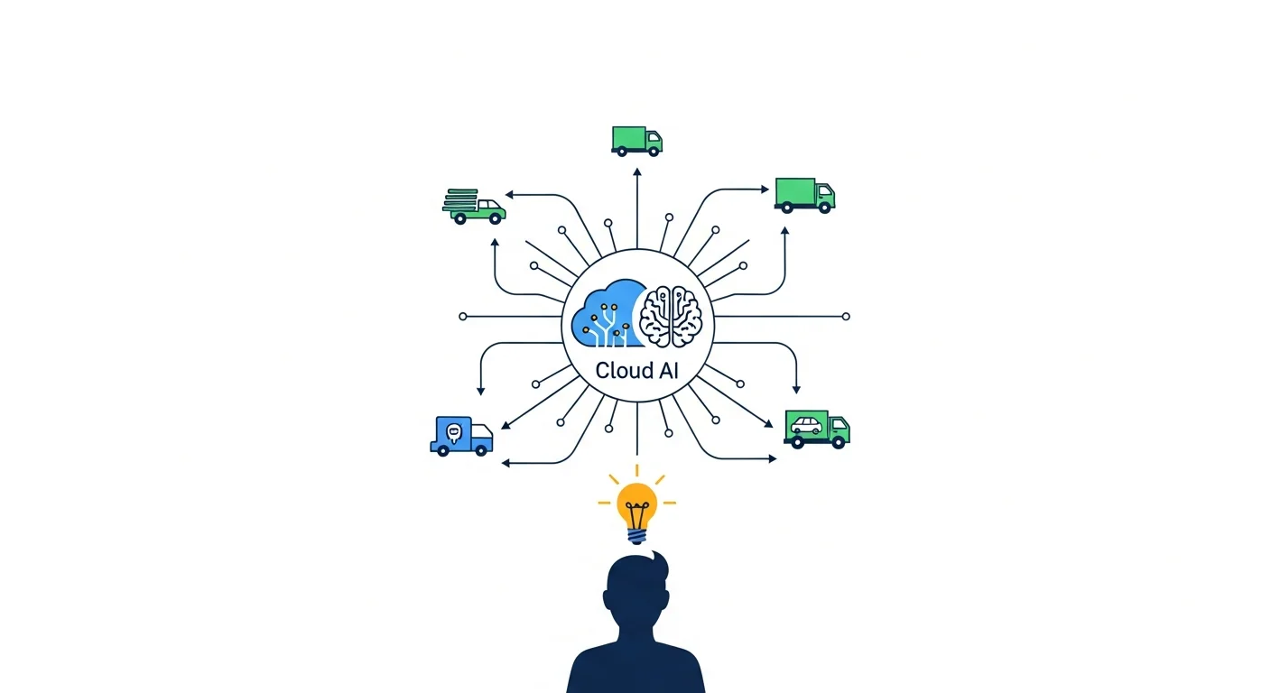 導入企業の成功事例から学ぶ活用法