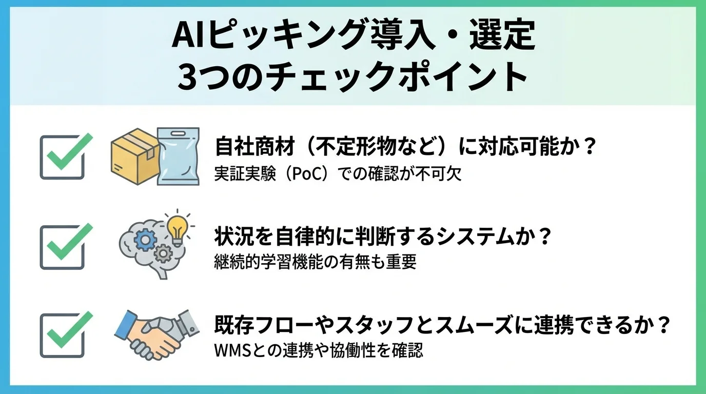AIピッキング導入・選定の3つのポイント。商材への対応、自律性、連携性を確認するためのチェックリスト形式インフォグラフィック。